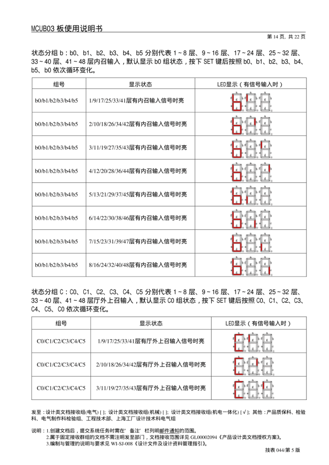 日立电梯MCUB03板使用说明