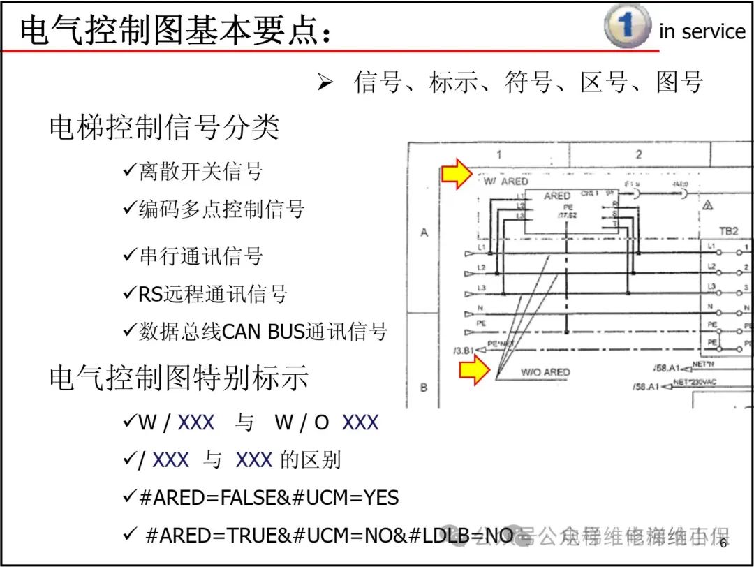奥的斯电气图纸识读方法