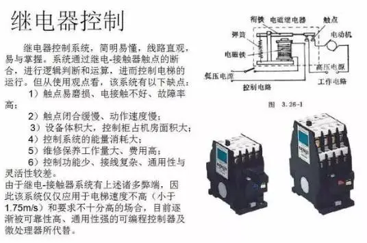 最全面的电梯维保教程来了！