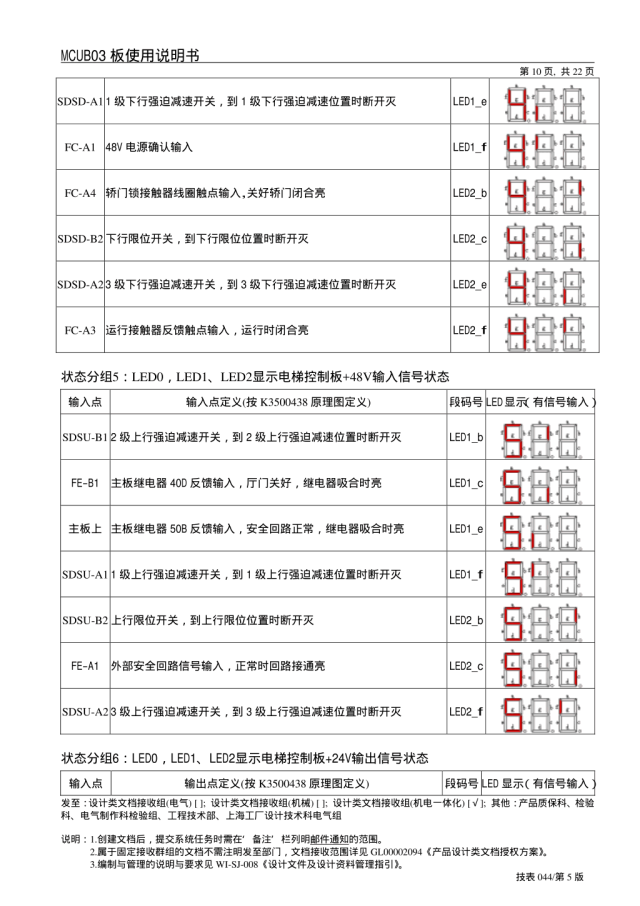 日立电梯MCUB03板使用说明