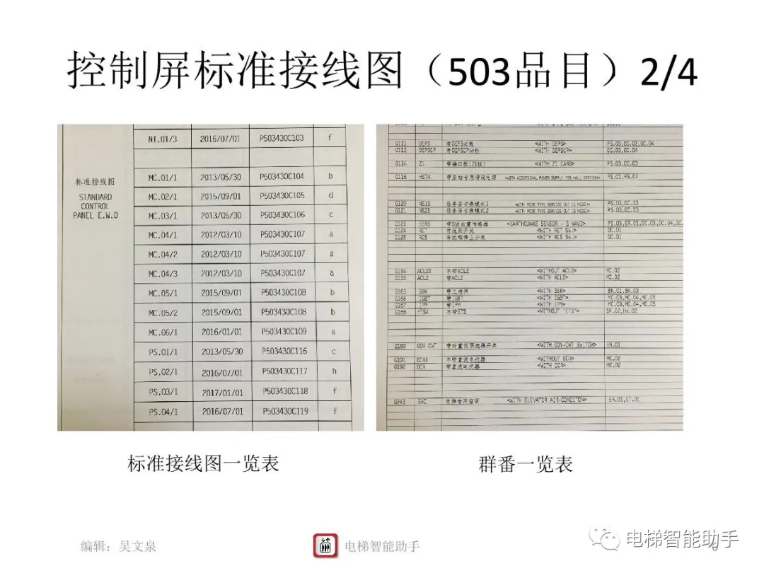 上海三菱电梯电气维修-系统性培训提升