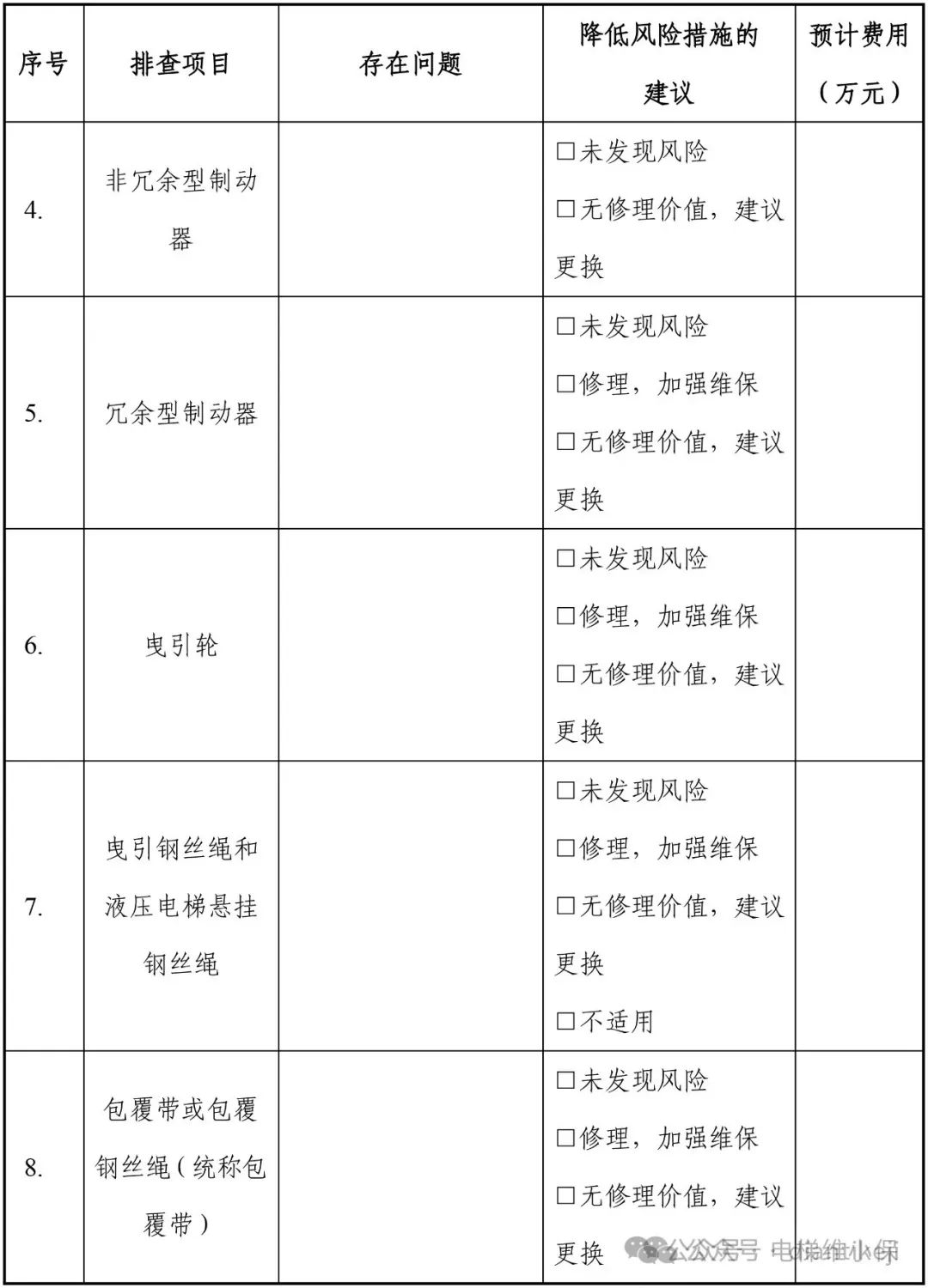 老旧电梯大规模检查：8月28日前维保单位对电梯重要部件判断是否达到报废技术条件