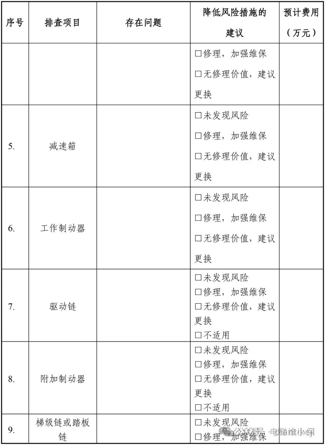 老旧电梯大规模检查：8月28日前维保单位对电梯重要部件判断是否达到报废技术条件