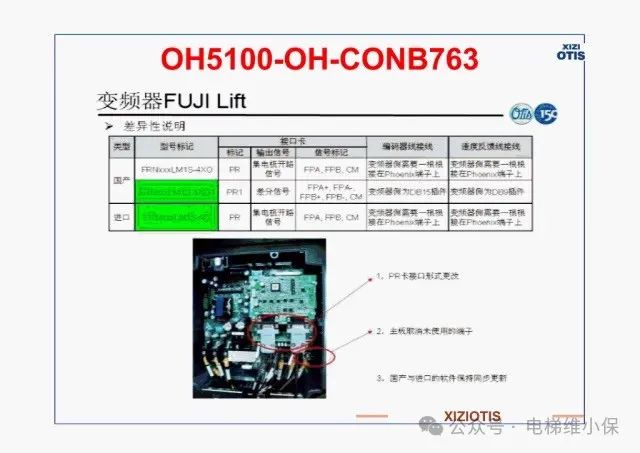 西子奥的斯电梯典型问题培训