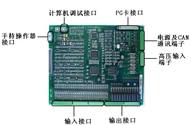 蓝光一体机常见问题 蓝光一体机常见问题