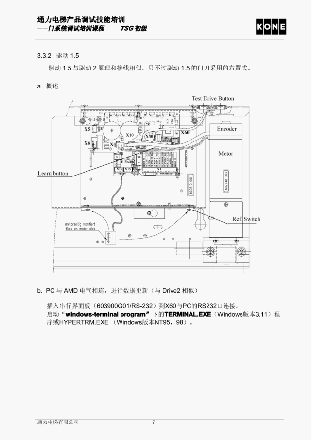 通力电梯AMD门系统调试培训