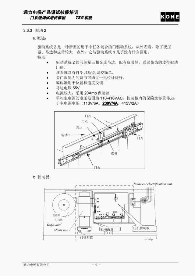 通力电梯AMD门系统调试培训