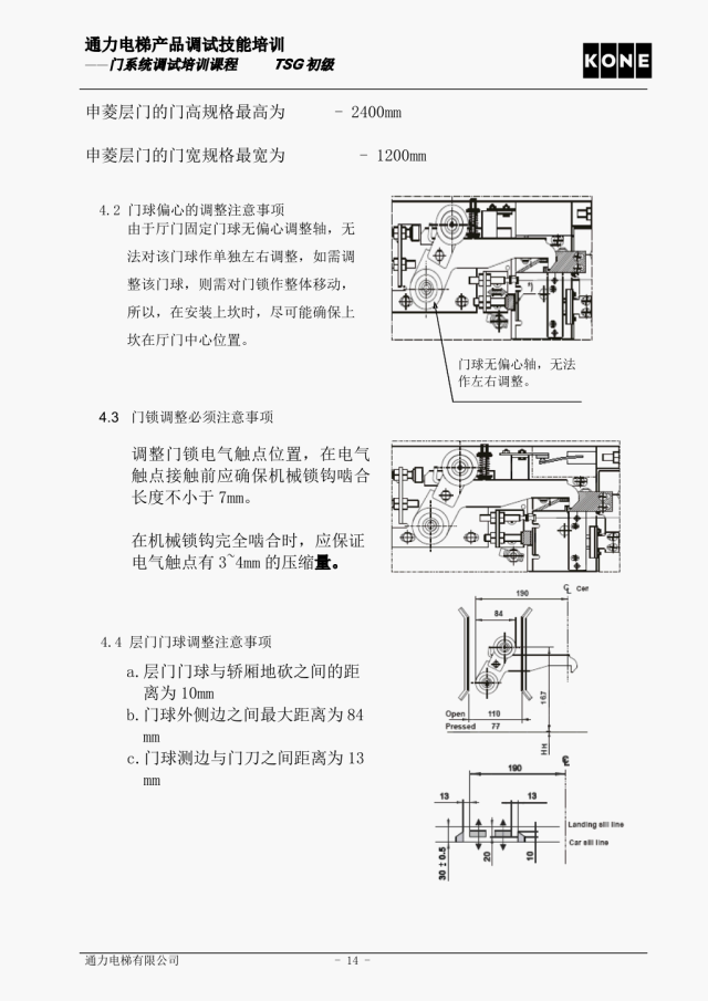 通力电梯AMD门系统调试培训
