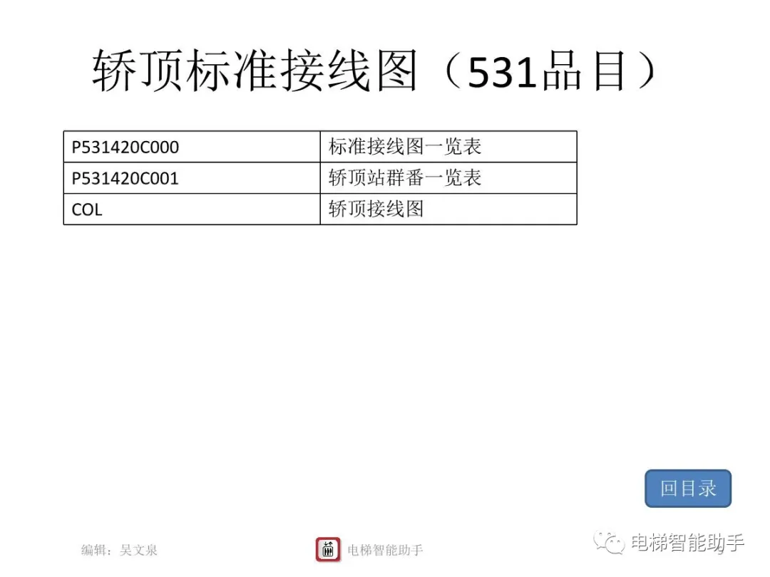 上海三菱电梯电气维修-系统性培训提升