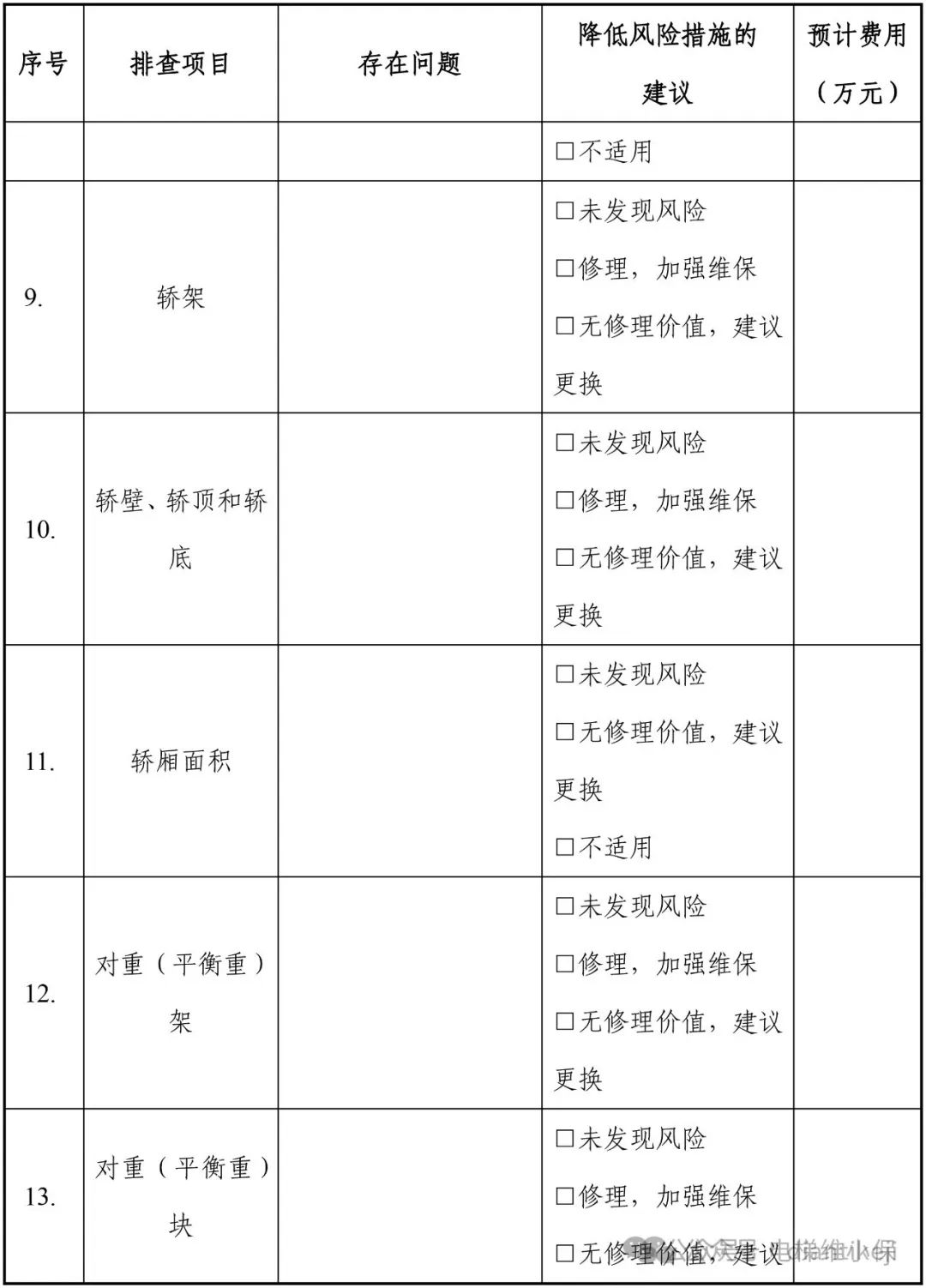 老旧电梯大规模检查：8月28日前维保单位对电梯重要部件判断是否达到报废技术条件