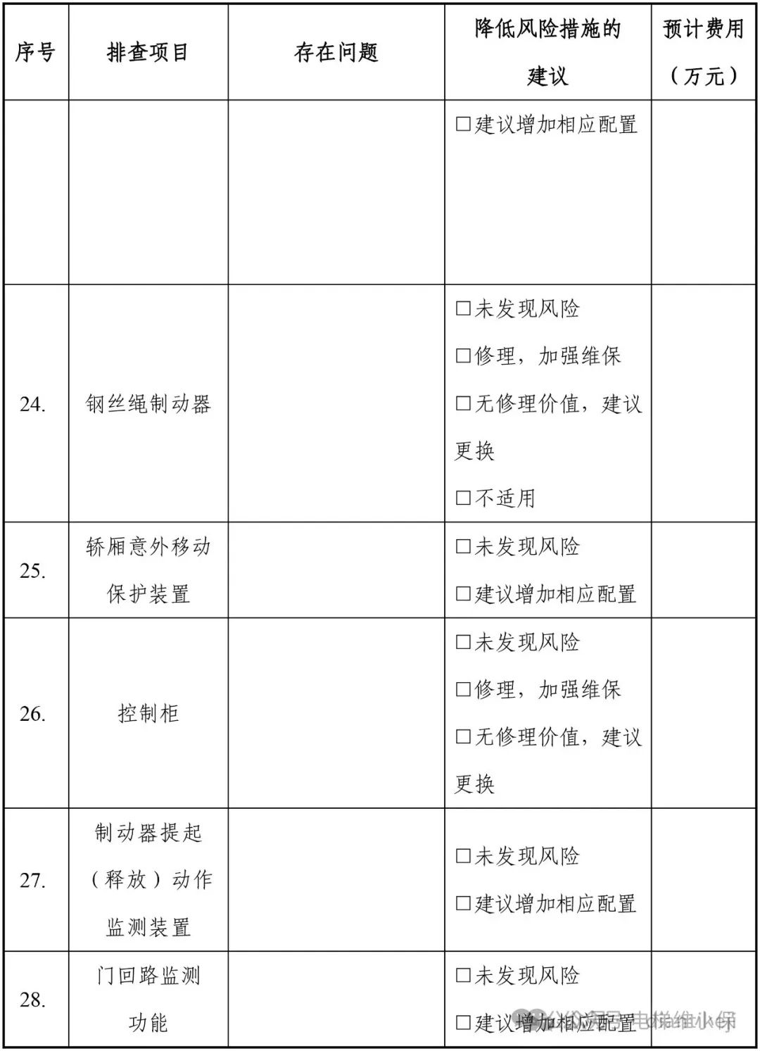 老旧电梯大规模检查：8月28日前维保单位对电梯重要部件判断是否达到报废技术条件