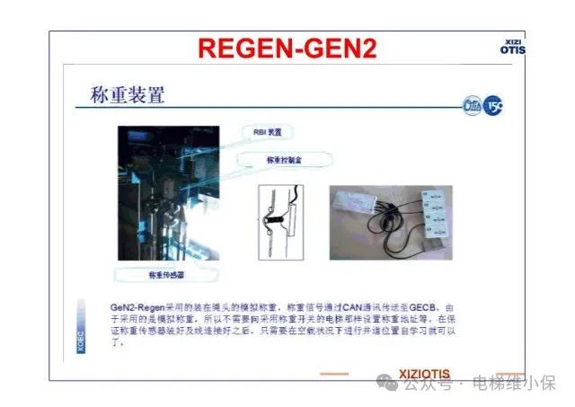 西子奥的斯电梯典型问题培训