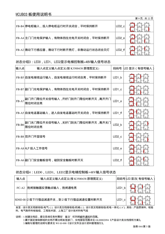 日立电梯MCUB03板使用说明