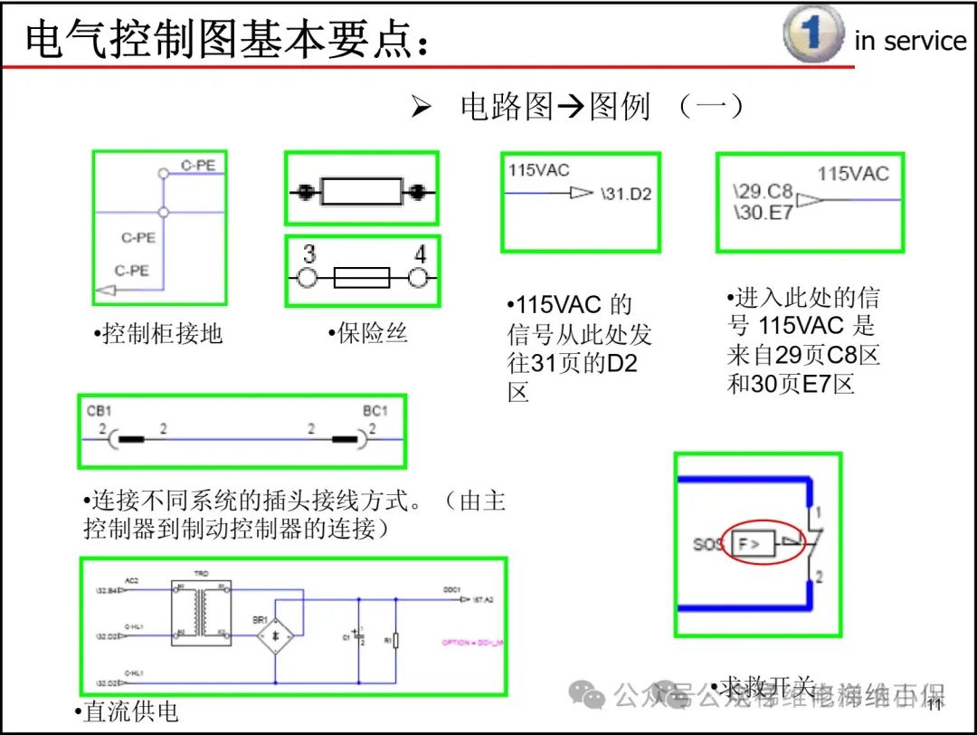 奥的斯电气图纸识读方法