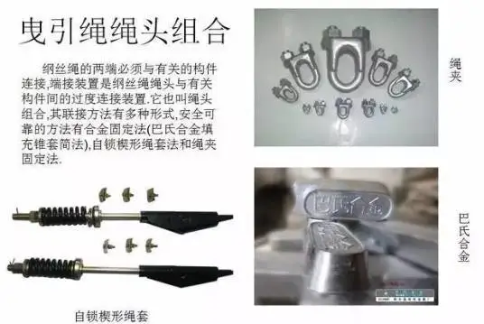 最全面的电梯维保教程来了！