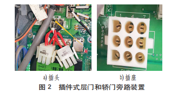 电梯层门和轿门旁路装置的设置要求及检验方法