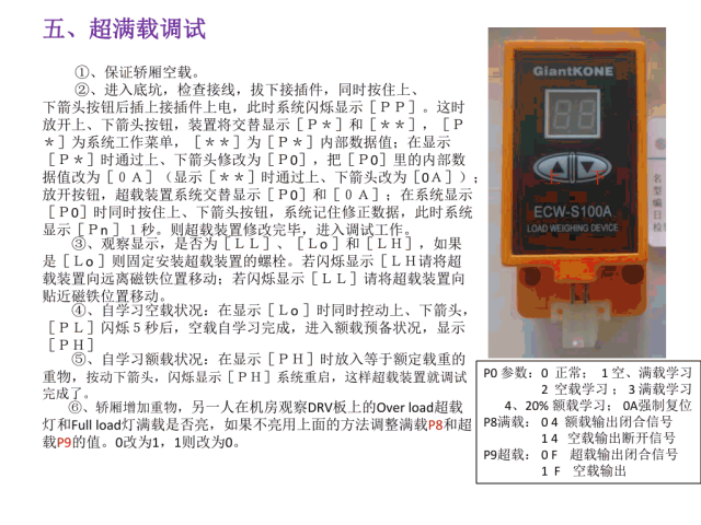 巨人通力GPS20K电梯培训