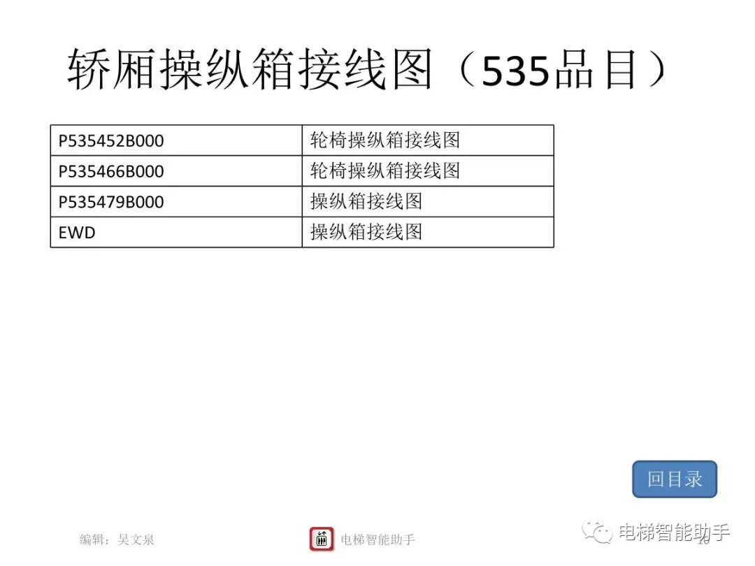 上海三菱电梯电气维修-系统性培训提升