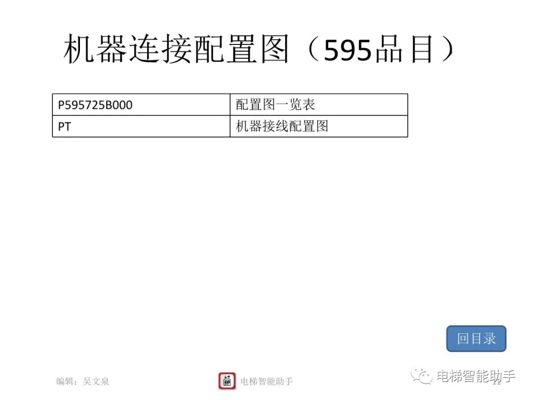 上海三菱电梯电气维修-系统性培训提升