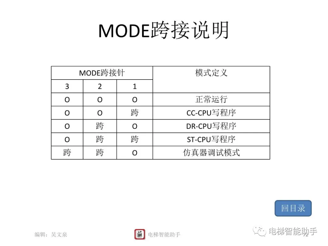 上海三菱电梯电气维修-系统性培训提升