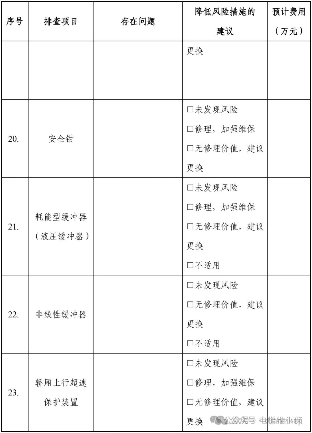 老旧电梯大规模检查：8月28日前维保单位对电梯重要部件判断是否达到报废技术条件
