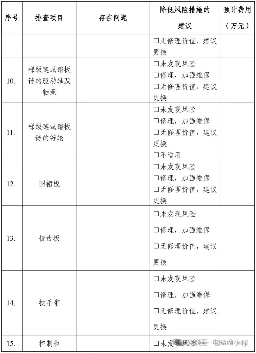老旧电梯大规模检查：8月28日前维保单位对电梯重要部件判断是否达到报废技术条件