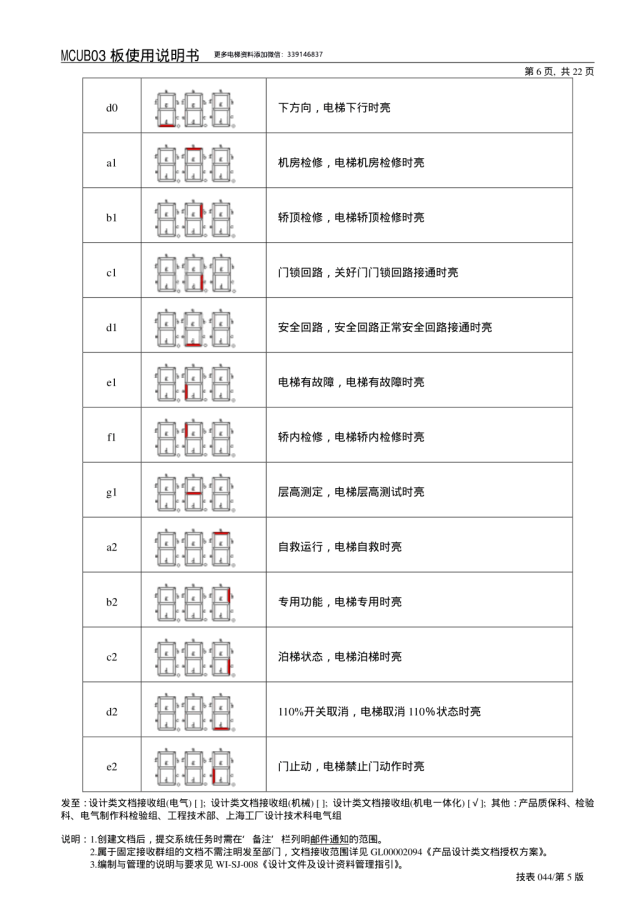 日立电梯MCUB03板使用说明