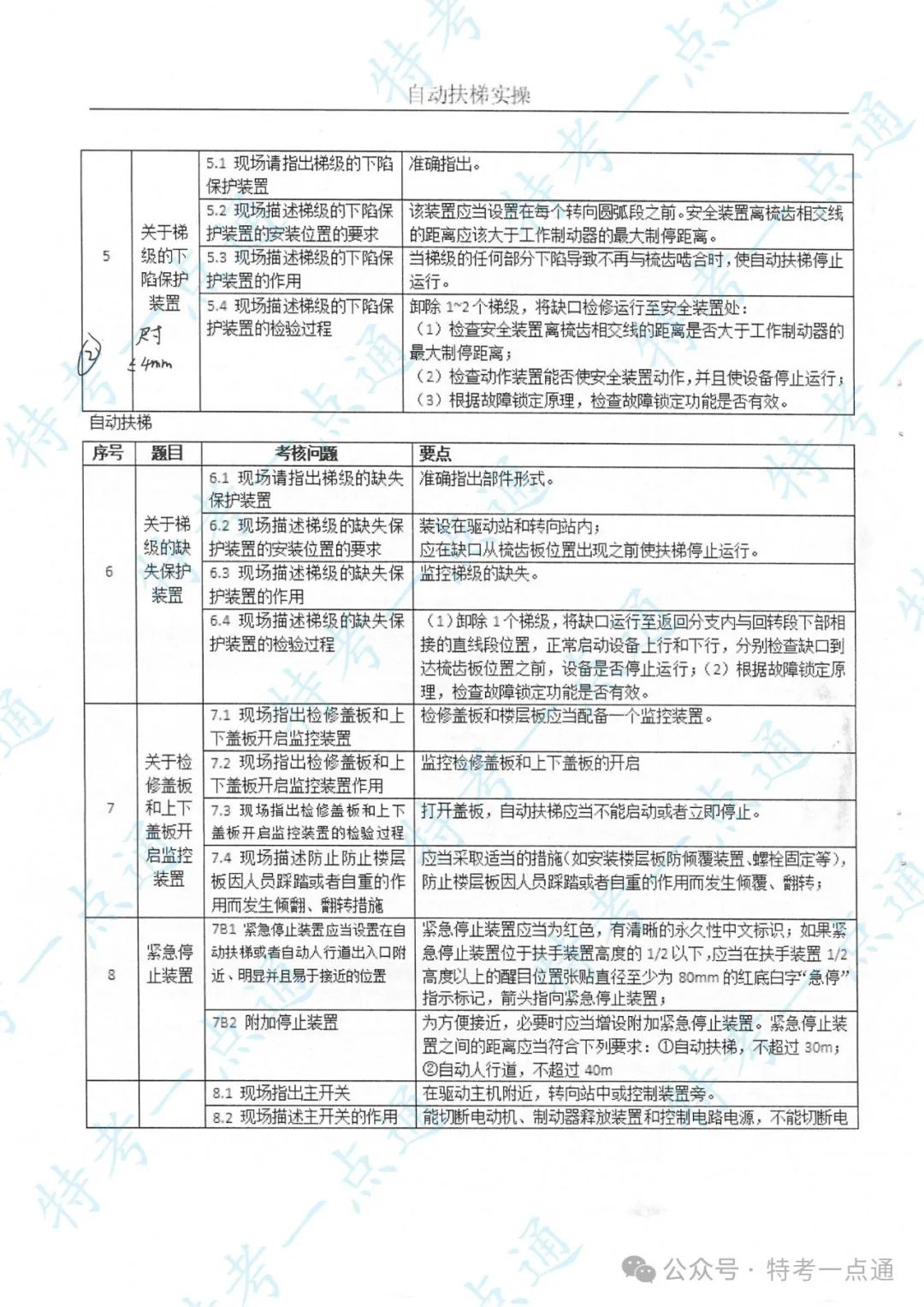 某省电梯检验员（DTY）实操培训主要内容