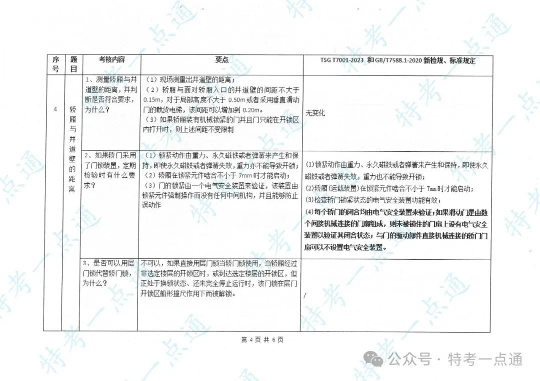 某省电梯检验员（DTY）实操培训主要内容
