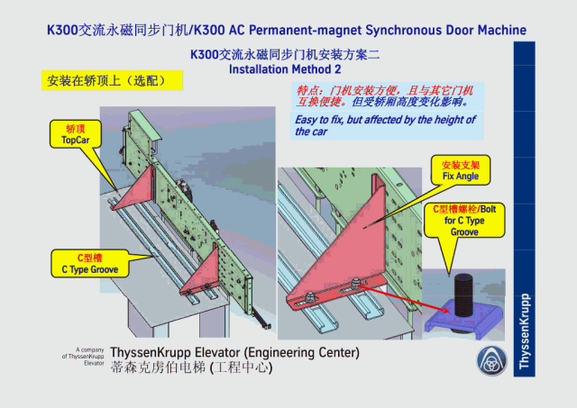 蒂森K300交流永磁同步门机培训