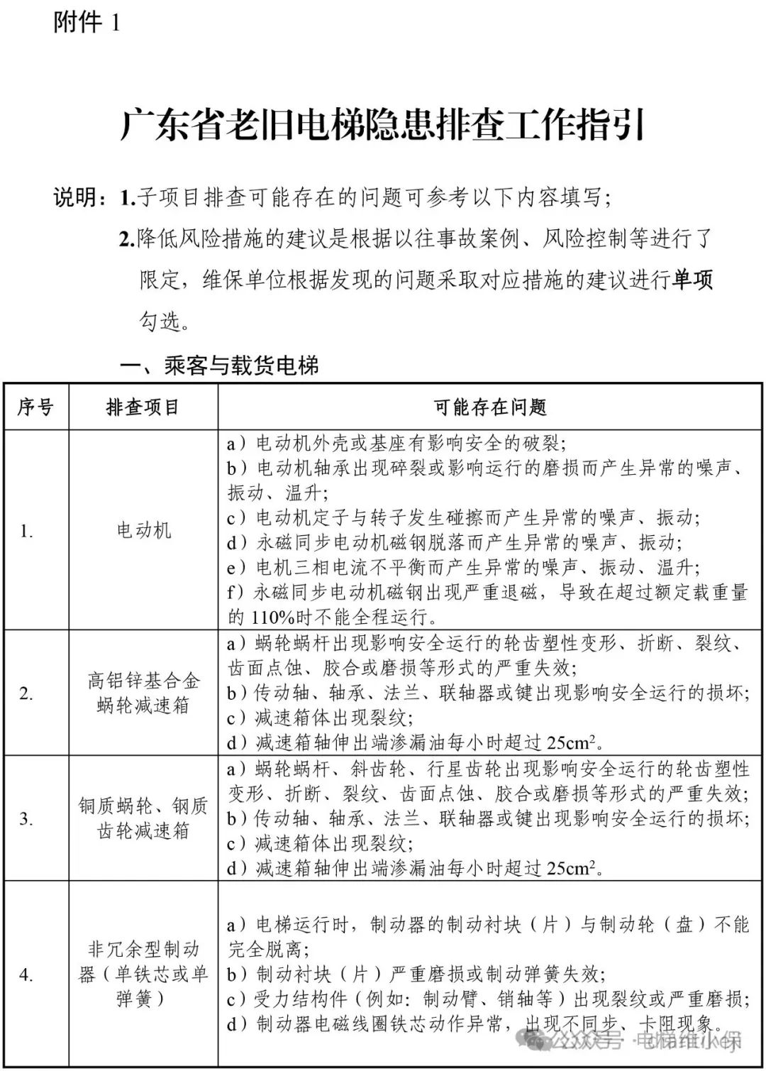 老旧电梯大规模检查：8月28日前维保单位对电梯重要部件判断是否达到报废技术条件