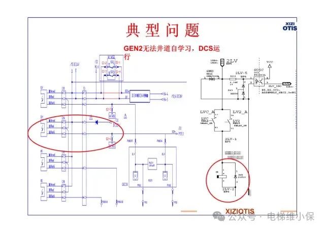 西子奥的斯电梯典型问题培训