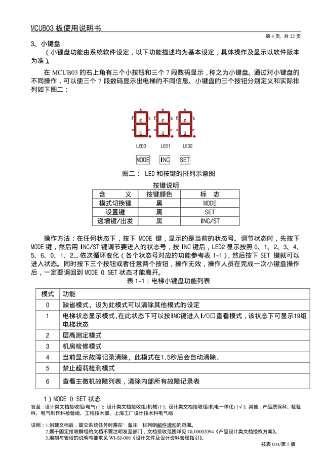 日立电梯MCUB03板使用说明