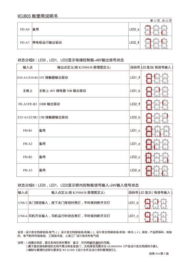 日立电梯MCUB03板使用说明