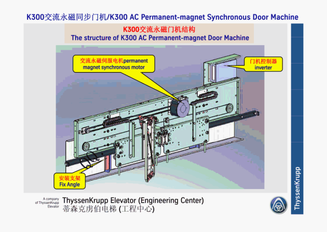 蒂森K300交流永磁同步门机培训
