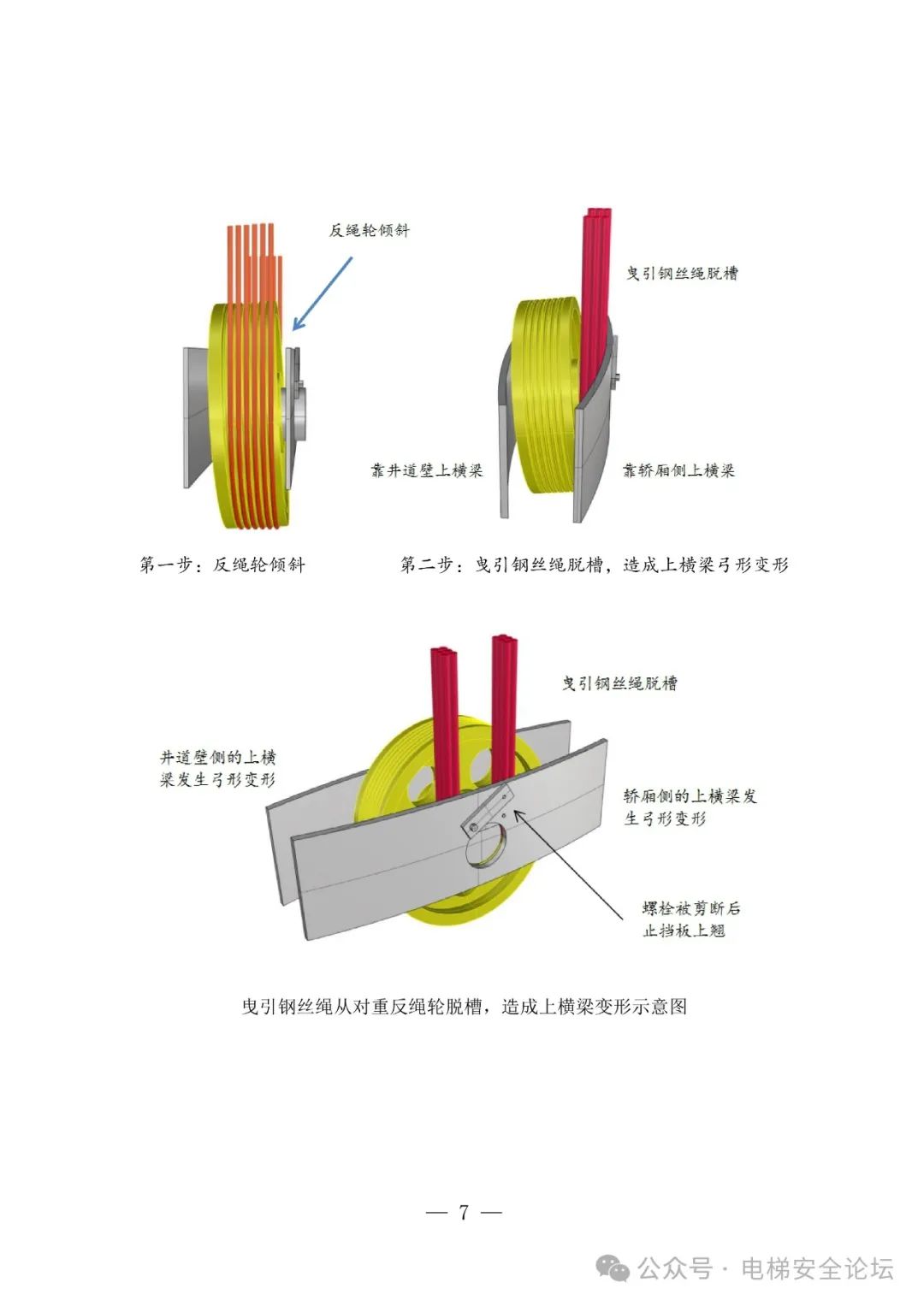 云南4死16伤电梯坠落事故调查报告公布