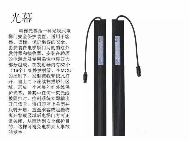 最全面的电梯维保教程来了！