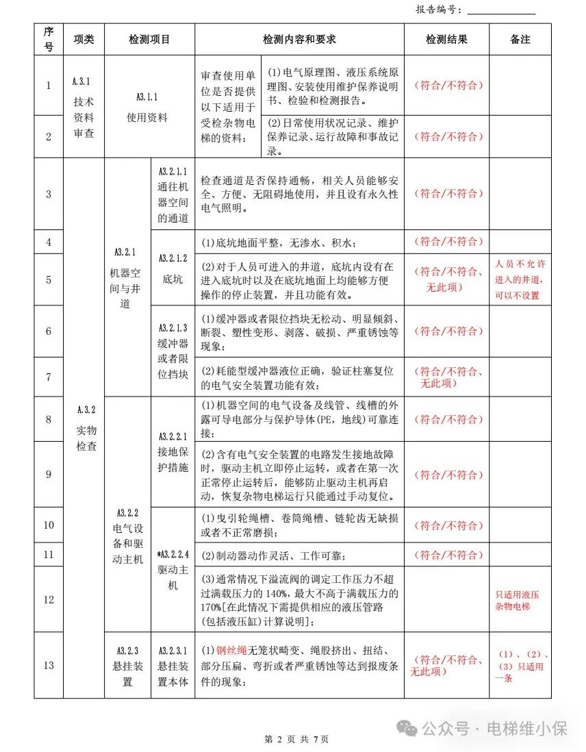 7008杂物电梯自检填写示例