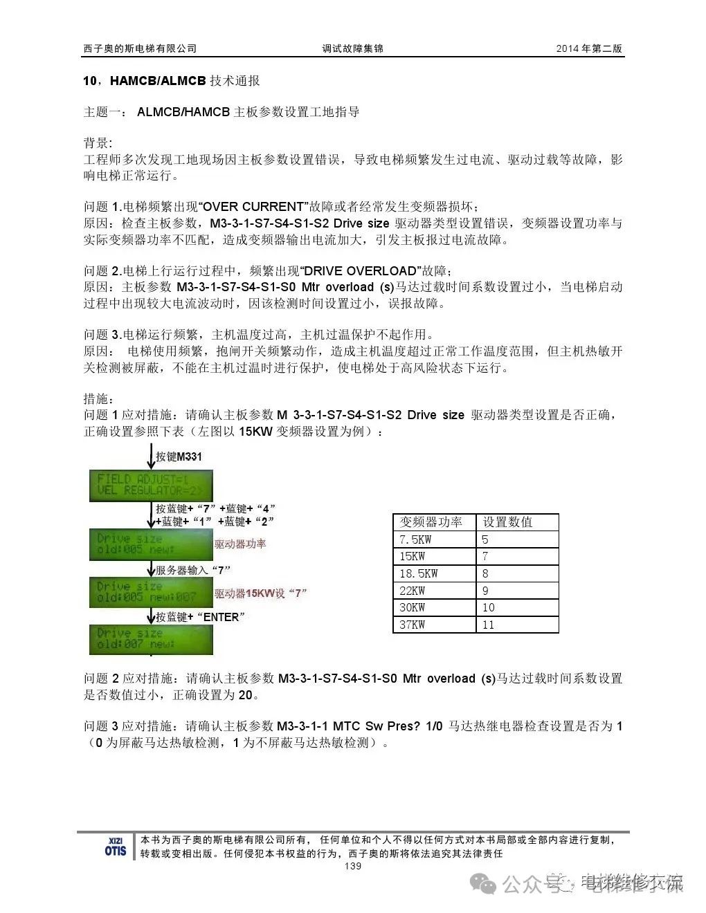 奥的斯电梯故障指导及技术通报