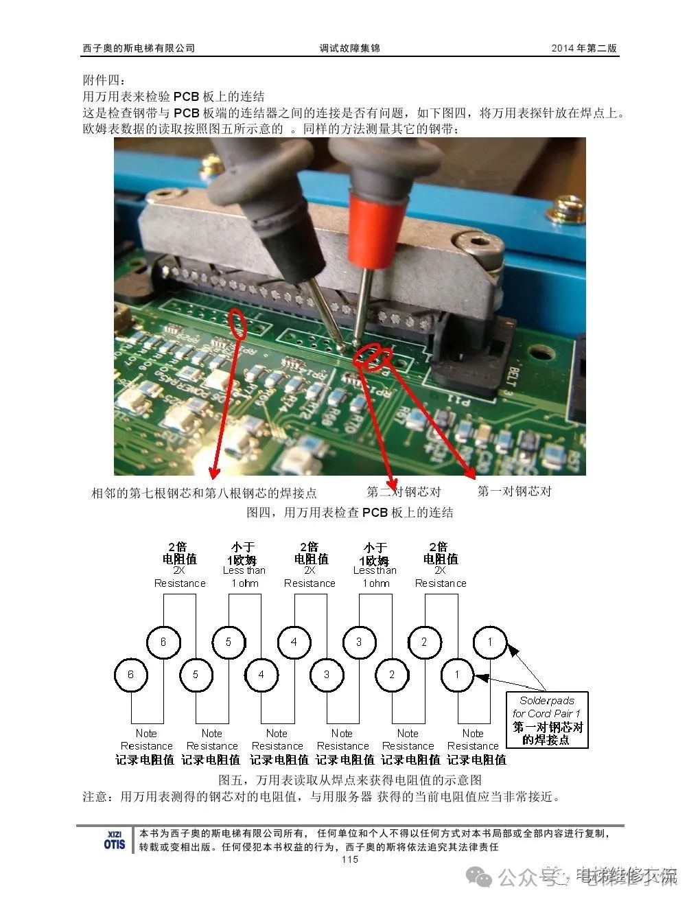 奥的斯电梯故障指导及技术通报