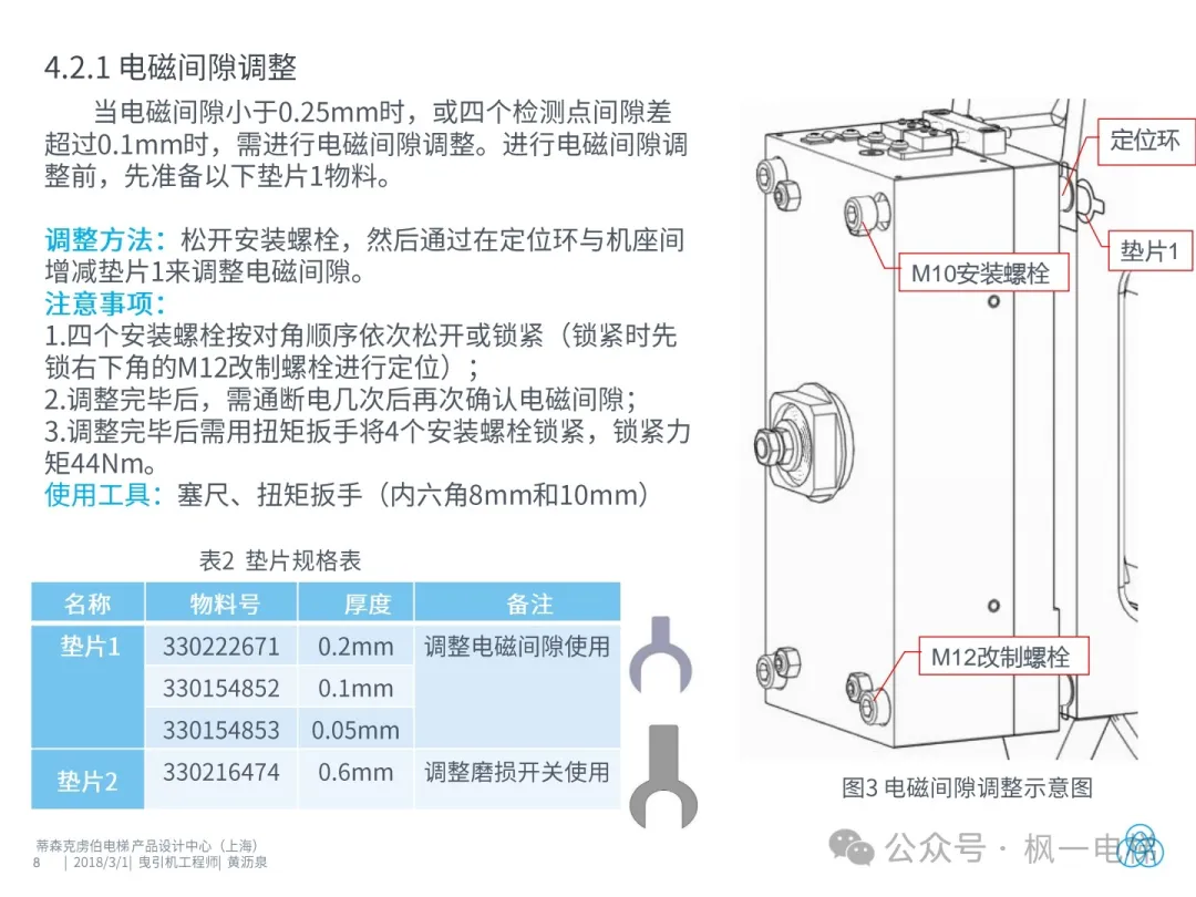 电梯块式抱闸调整说明