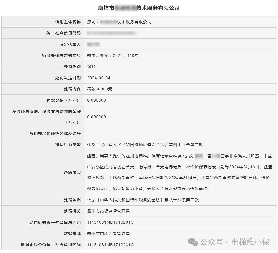 维保日期与实际不符、电梯底坑照明损坏记录却是正常，罚款6万元