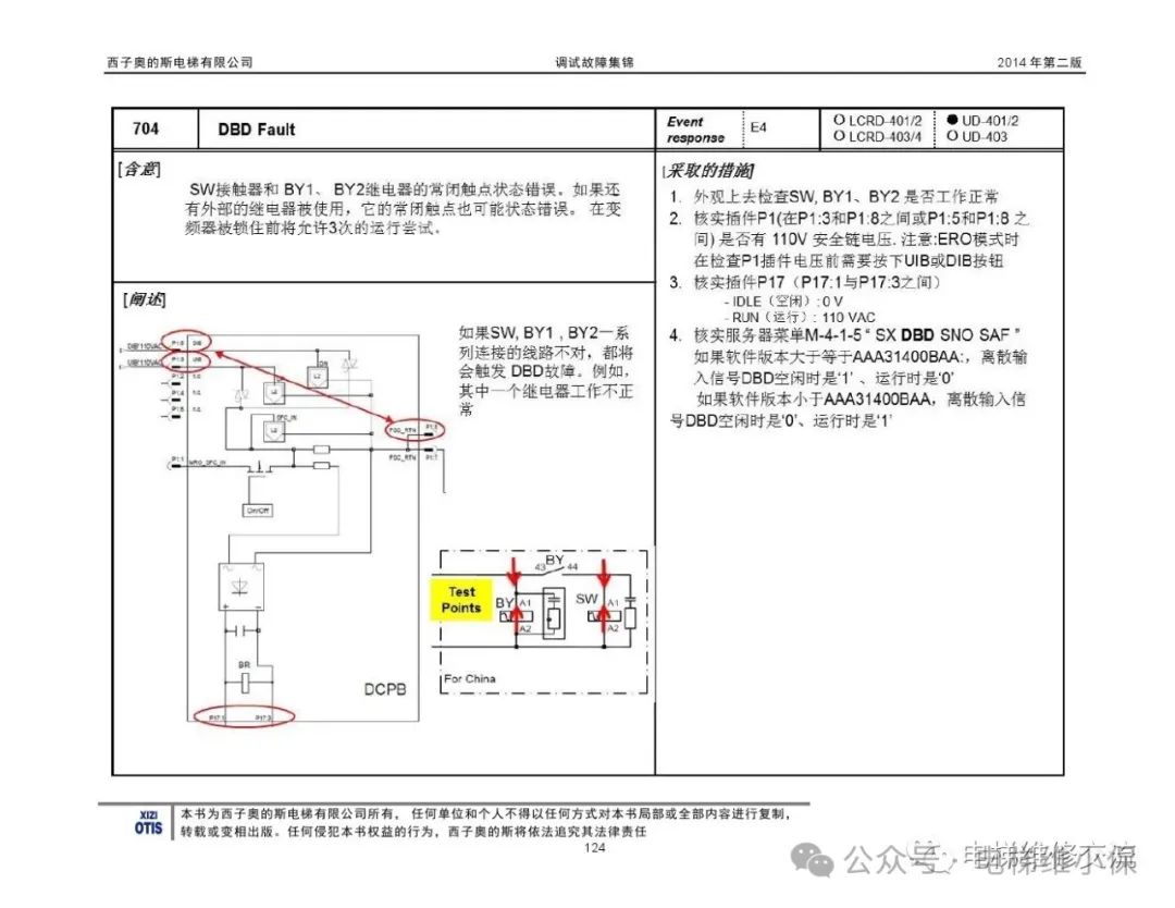 奥的斯电梯故障指导及技术通报