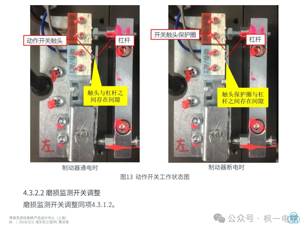 电梯块式抱闸调整说明
