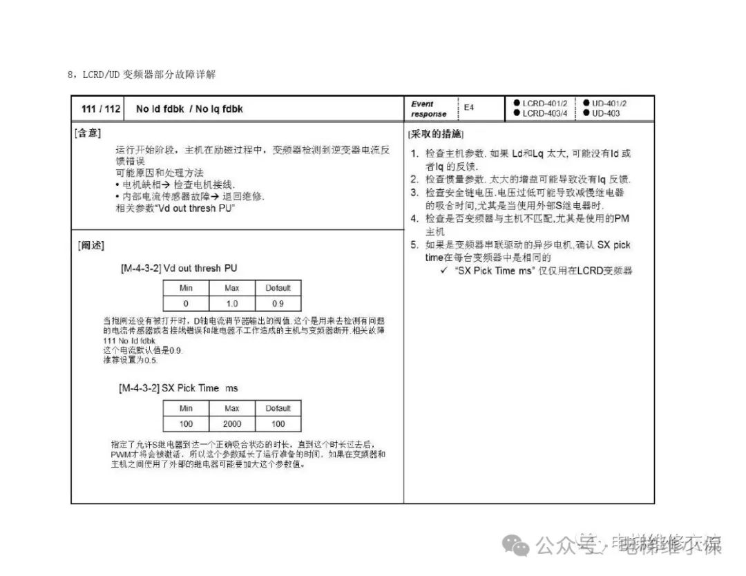 奥的斯电梯故障指导及技术通报