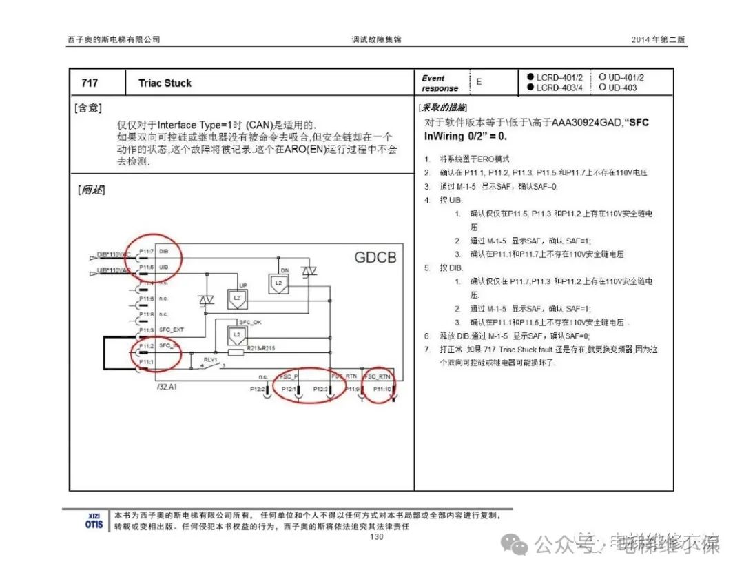 奥的斯电梯故障指导及技术通报