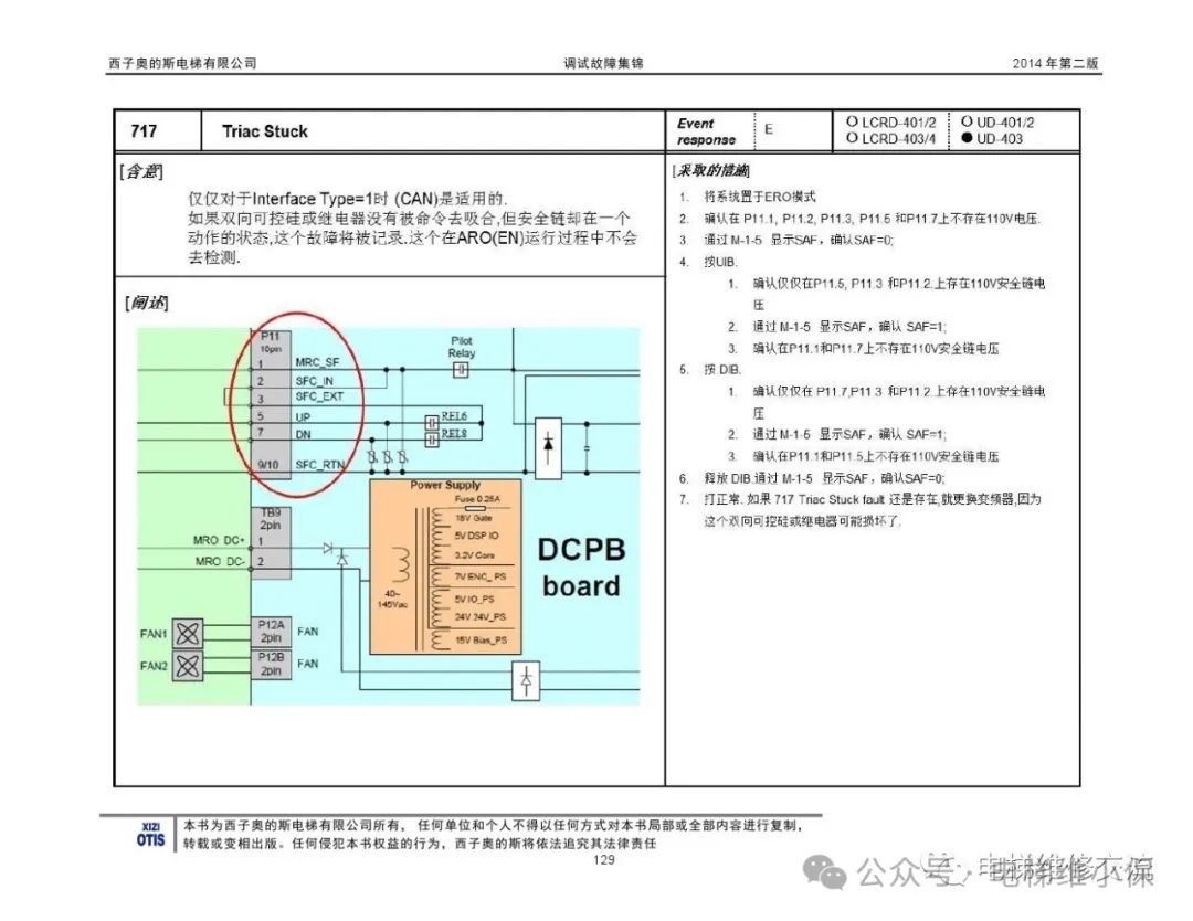 奥的斯电梯故障指导及技术通报