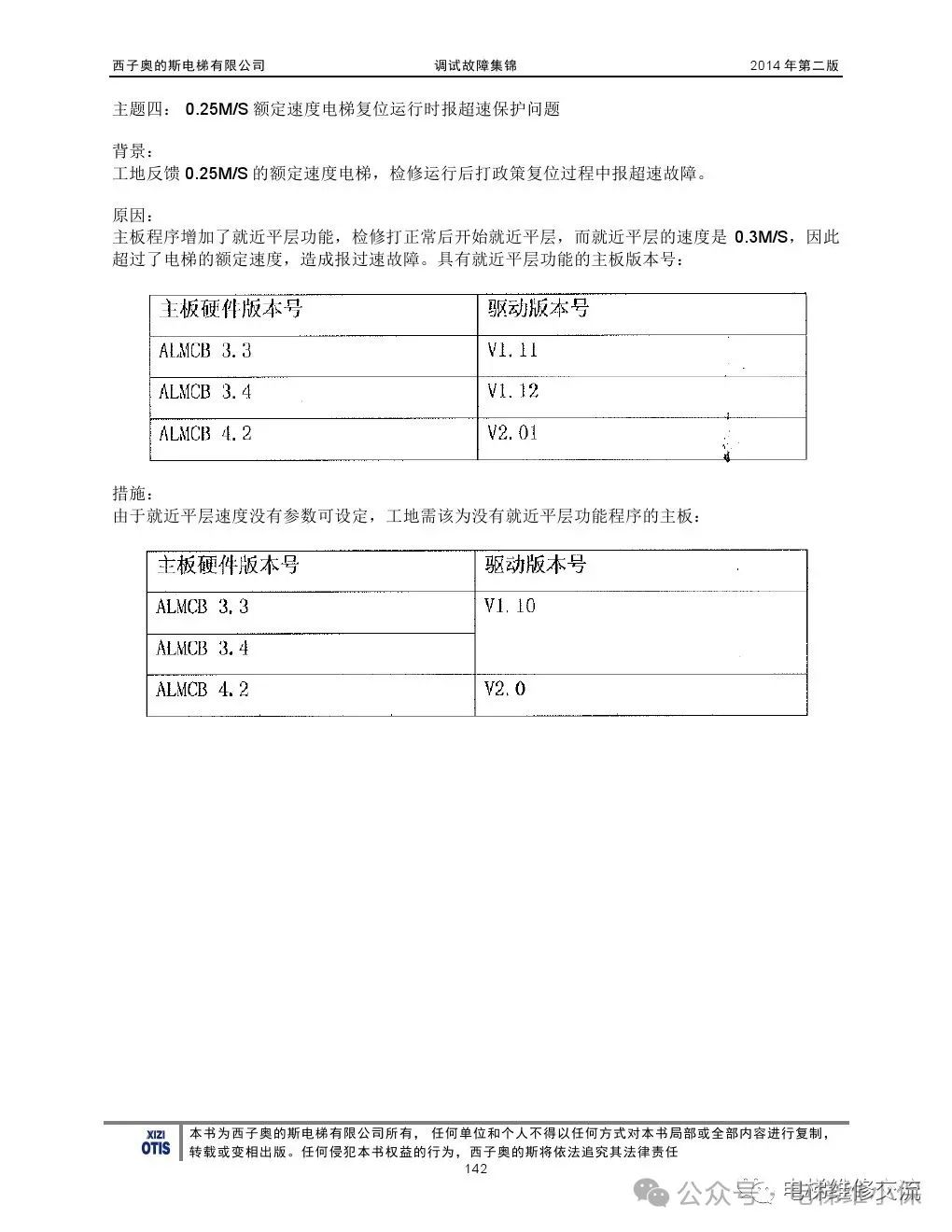 奥的斯电梯故障指导及技术通报