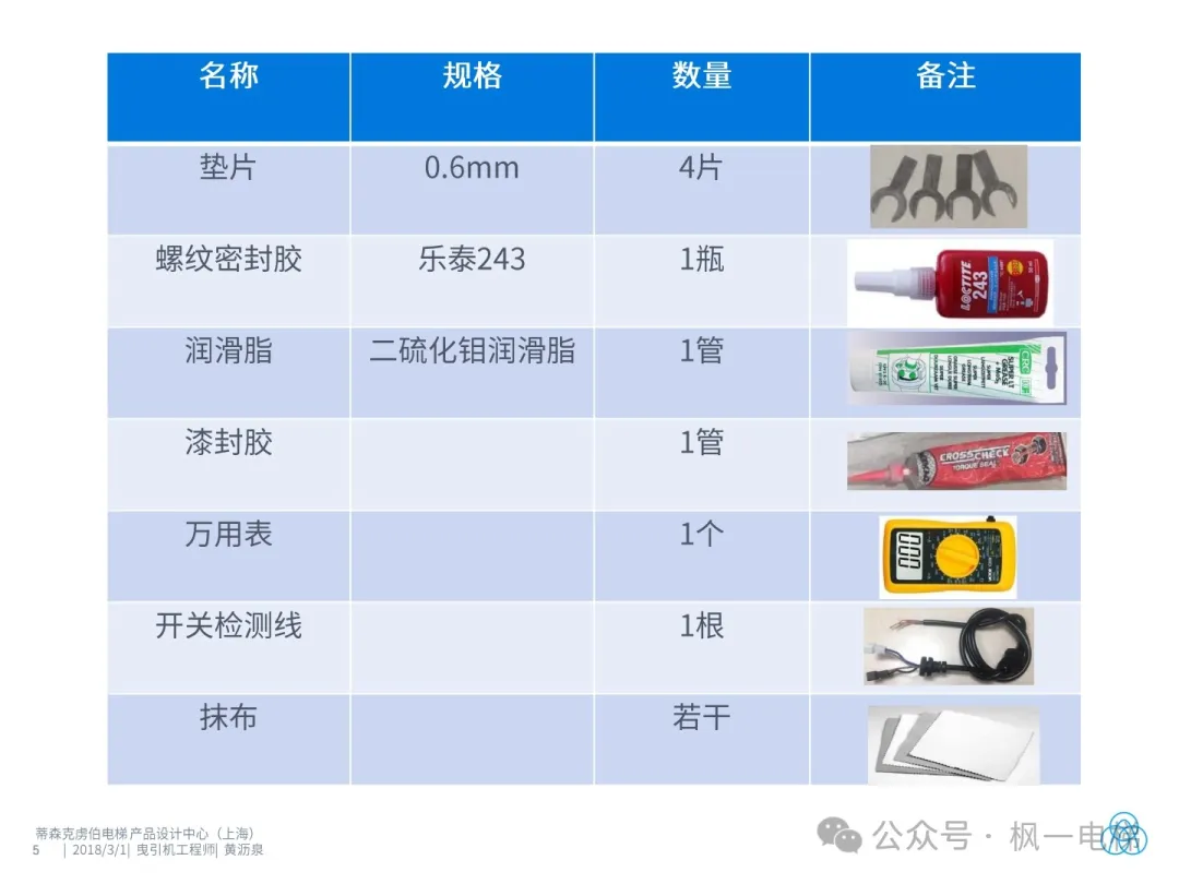 电梯块式抱闸调整说明