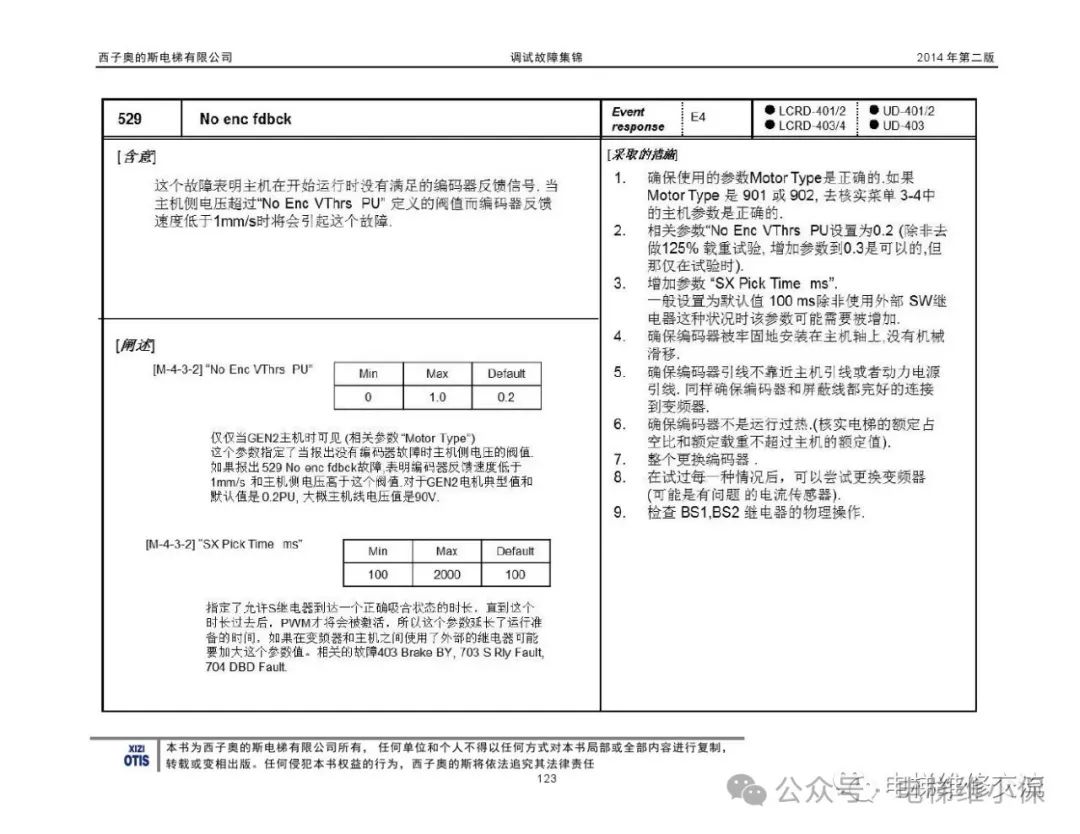 奥的斯电梯故障指导及技术通报